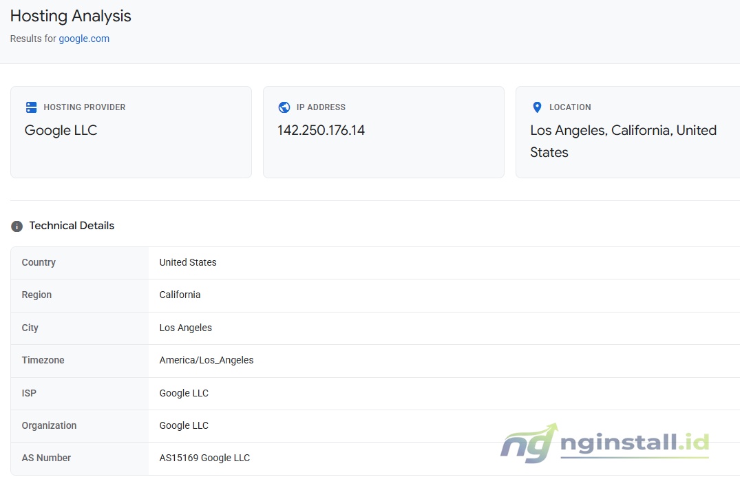 Cara Cek Hosting yang Digunakan Website Lain