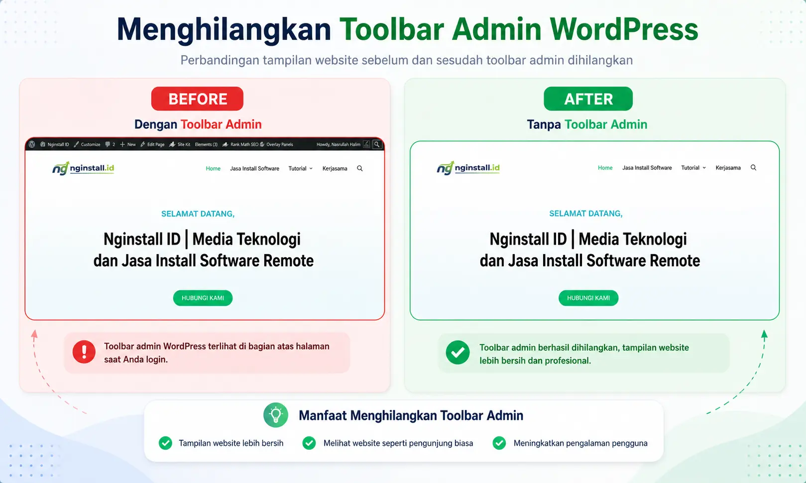 Cara Menghilangkan Toolbar Admin WordPress Saat Mengunjungi Website Sendiri